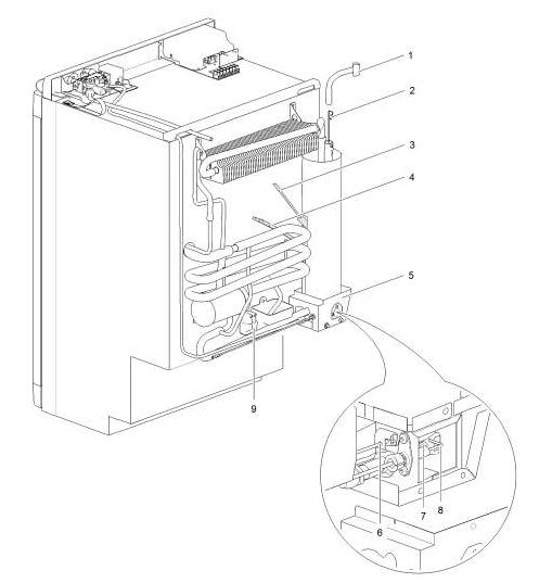 N90 Deluxe Leisure Spares